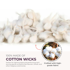 Round Cotton Wicks Box